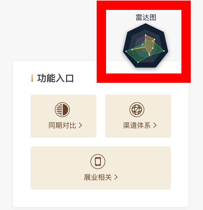 新功能 |【展业健康报告】全面上线 助力稳健经营(图8)