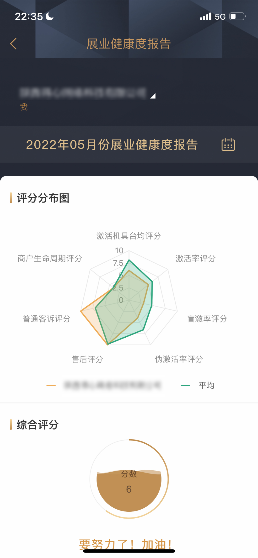 新功能 |【展业健康报告】全面上线 助力稳健经营(图14)